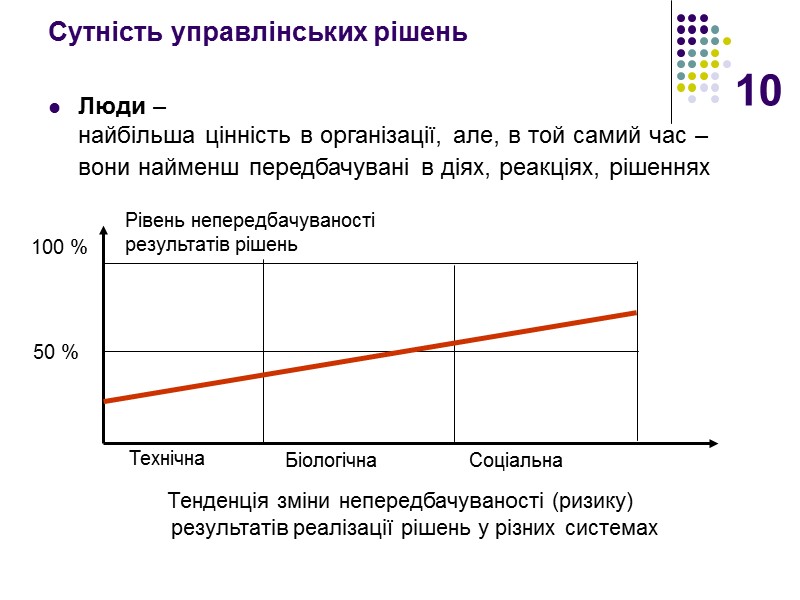 10 Сутність управлінських рішень Люди –  найбільша цінність в організації, але, в той
